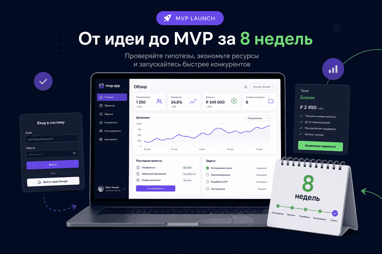 MVP SaaS за 2 месяца: дашборд, биллинг и ключевая функция на таймлайне 8 недель